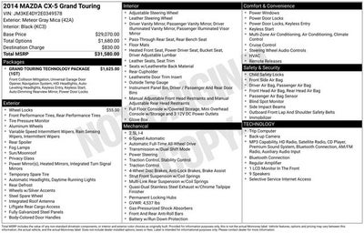 2014 Mazda Mazda CX-5 Grand Touring