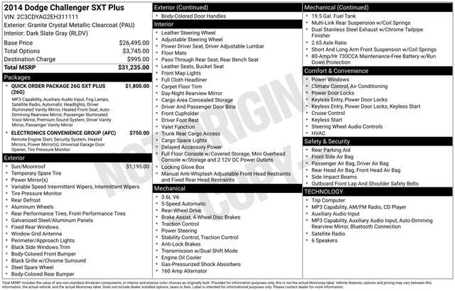 2014 Dodge Challenger SXT