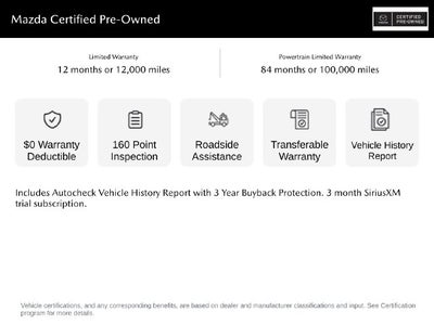2024 Mazda Mazda CX-5 2.5 S Premium Plus Package