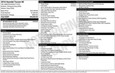 2016 Hyundai Tucson SE