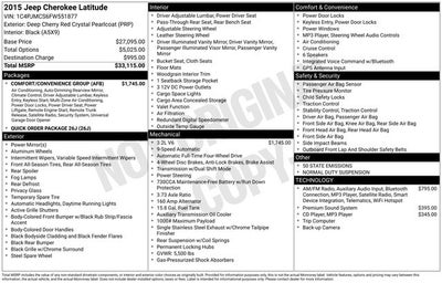 2015 Jeep Cherokee Latitude