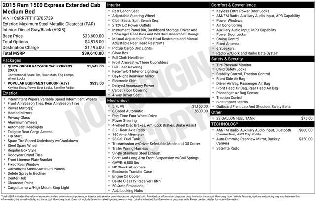2015 RAM 1500 Express