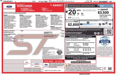 2025 Ford Explorer ST