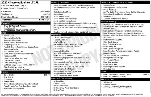 2022 Chevrolet Equinox LT