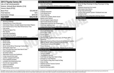 2013 Toyota Camry SE