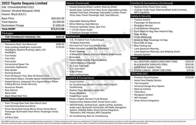 2023 Toyota Sequoia Limited