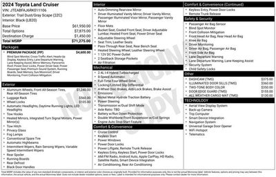 2024 Toyota Land Cruiser Base