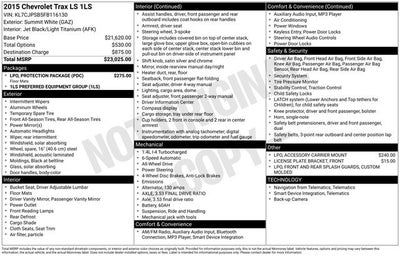 2015 Chevrolet Trax LS