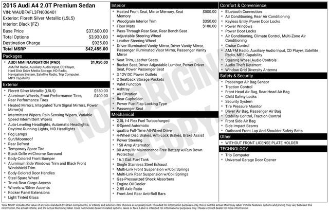 2015 Audi A4 2.0T Premium quattro