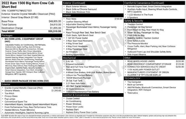 2022 RAM 1500 Big Horn/Lone Star