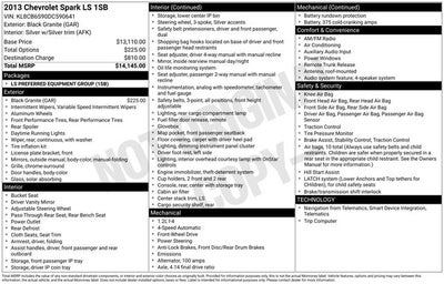 2013 Chevrolet Spark LS