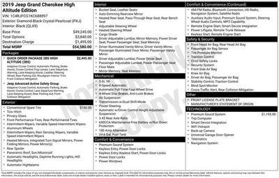 2019 Jeep Grand Cherokee High Altitude