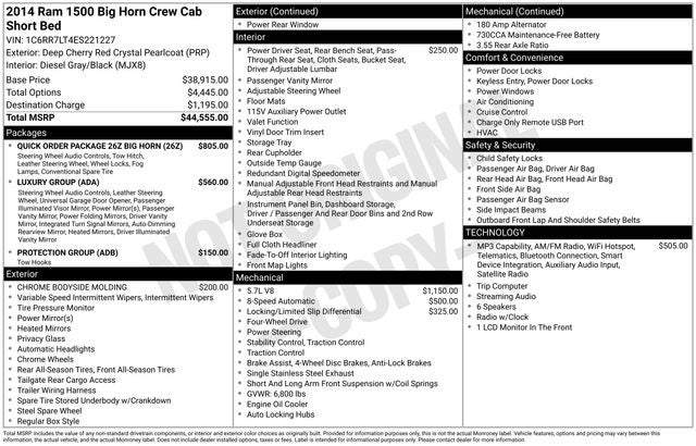 2014 RAM 1500 Big Horn