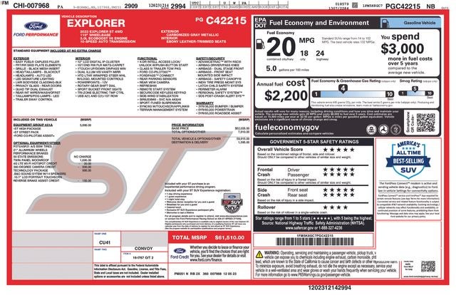 2023 Ford Explorer ST