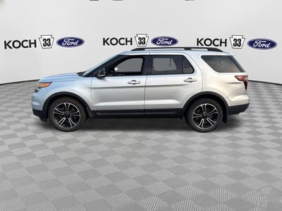 2015 Ford Explorer Sport