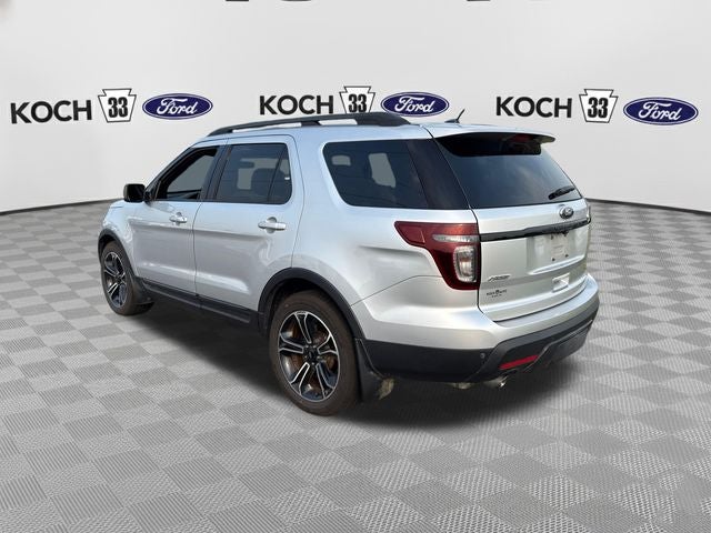 2015 Ford Explorer Sport
