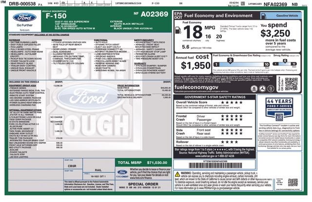 2022 Ford F-150 Tremor