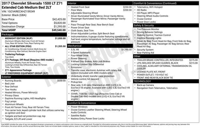 2017 Chevrolet Silverado 1500 LT LT2