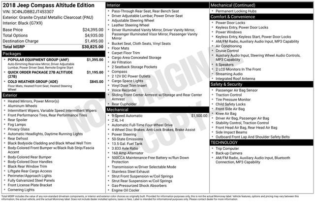 2018 Jeep Compass Latitude