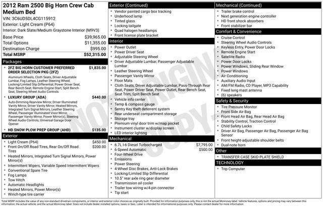 2012 RAM 2500 Big Horn