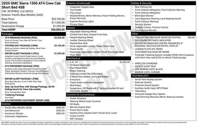 2020 GMC Sierra 1500 AT4