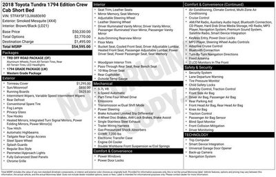 2018 Toyota Tundra 1794 5.7L V8