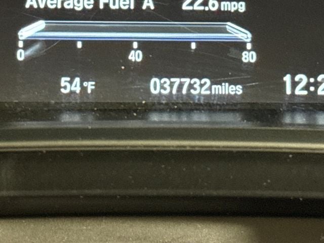 2021 Honda CR-V Special Edition