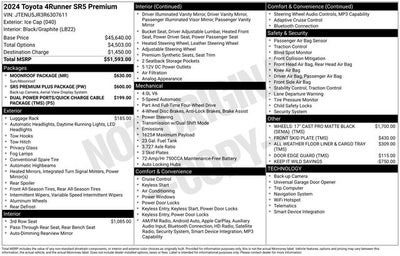2024 Toyota 4Runner SR5 Premium
