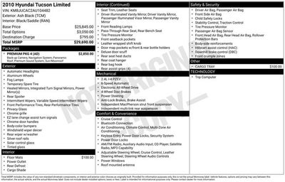 2010 Hyundai Tucson Limited