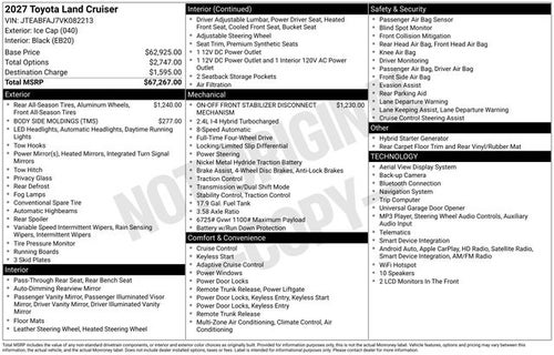 2027 Toyota Land Cruiser Land Cruiser